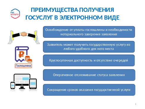 Подать документы на государственную регистрацию некоммерческой организации можно в электронном виде через  Единый  портал  государственных  и муниципальных услуг.