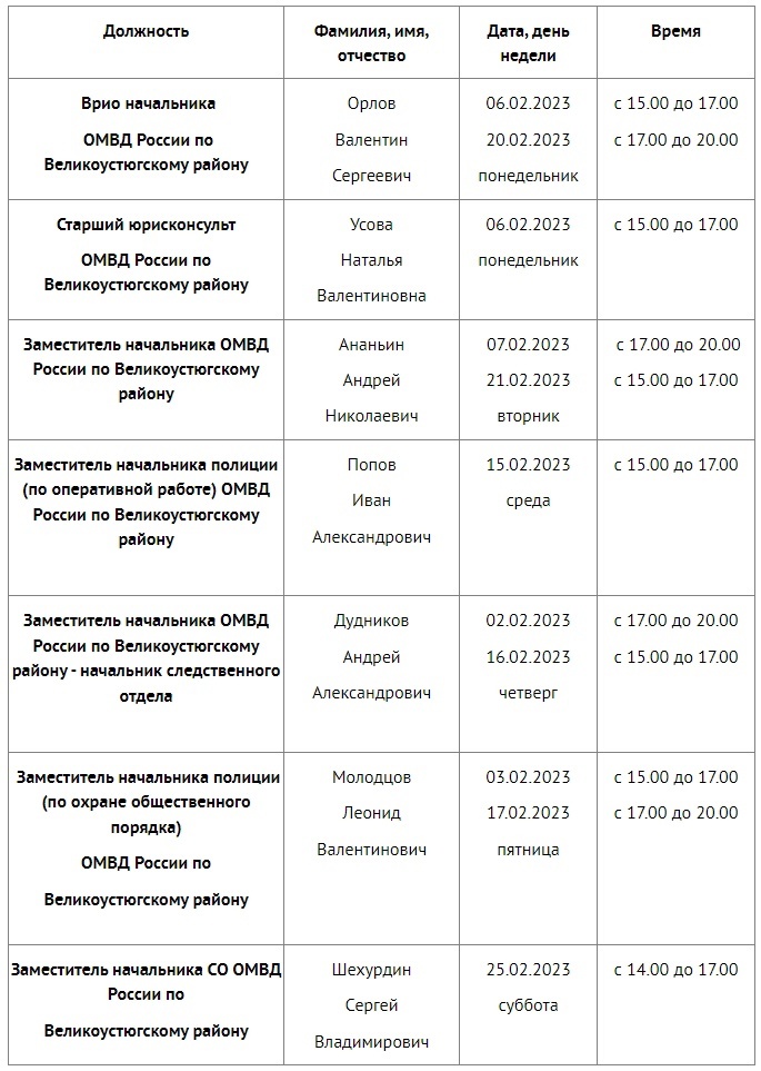 График приема граждан руководящим составом ОМВД России по Великоустюгскому району на февраль 2023 года.