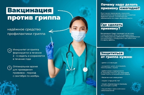 В Вологодской области стартовала прививочная кампания против гриппа..