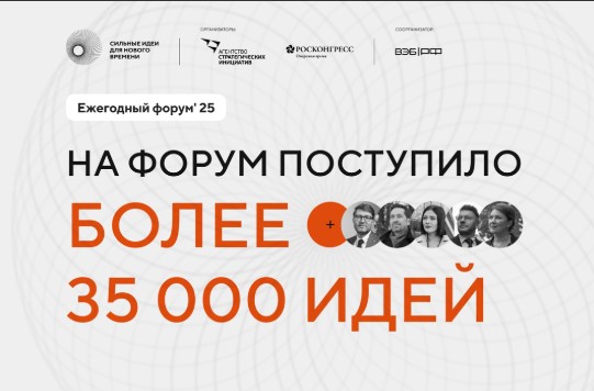 Вологжане направили 459 инициатив на форум «Сильные идеи для нового времени» и 132 заявки на конкурс растущих российских брендов «Знай наших».