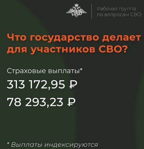 Участник СВО может получить страховую выплату в случае получения увечья в период прохождения военной службы.