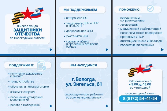 Филиал фонда «Защитники Отечества» по Вологодской области продолжает помогать ветеранам СВО и членам их семей.