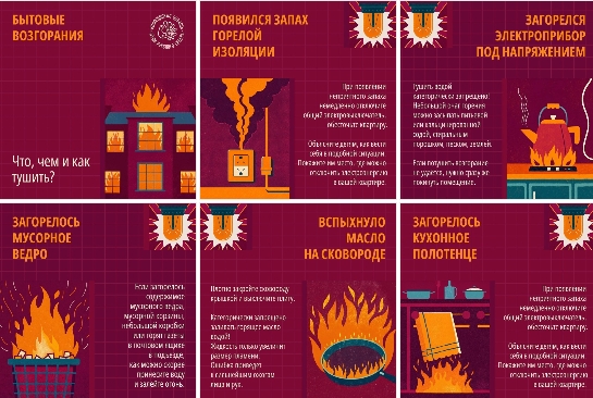 На Вологодчине участились случаи возгораний из-за неаккуратности детей и незнания правил безопасности.