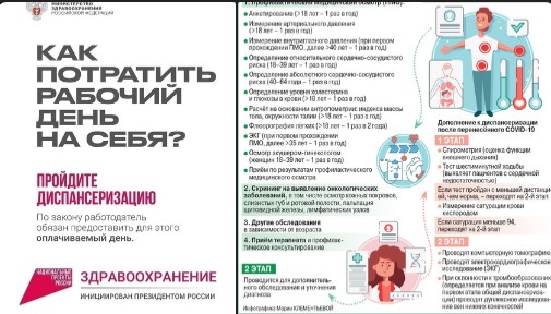 Пойти на диспансеризацию – значит, быть ответственным за своё здоровье и заботиться о близких.