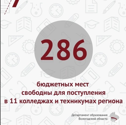 Уважаемые выпускники 9-х классов и их родители.