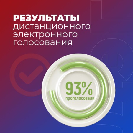 Больше 80 тысяч вологжан выбирали губернатора через дистанционное электронное голосование.