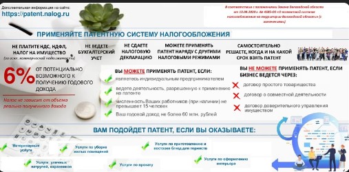 В России действует несколько специальных налоговых режимов. Один из них – патентная система налогообложения.