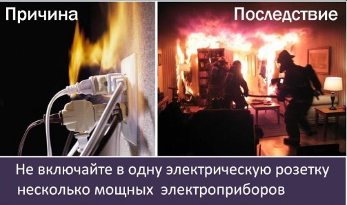 Отдел надзорной деятельности и профилактической работы по Великоустюгскому округу предупреждает.