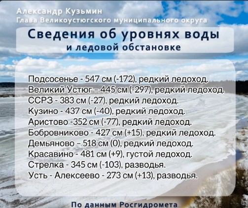 В 8.30 в районе Стрелки начался густой ледоходВ 8.30 в районе Стрелки начался густой ледоход.