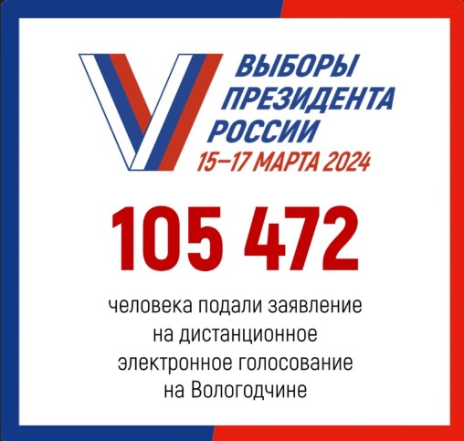 Как проголосовать на выборах Президента Российской Федерации дистанционно.