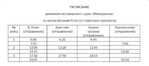 С завтрашнего дня начнутся пассажирские и грузопассажирские перевозки через Северную Двину.