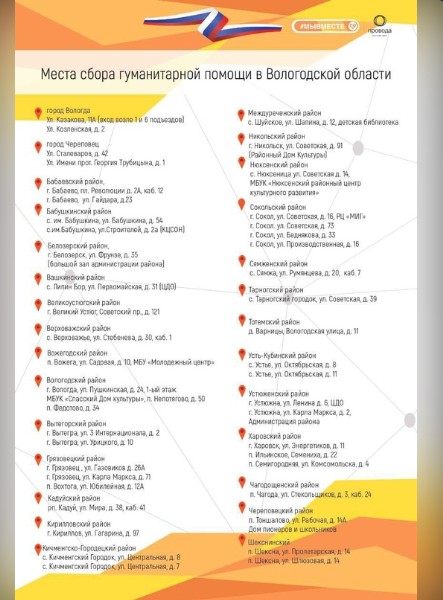 В Вологодской области ведется работа по оказанию помощи для мобилизованных граждан и их семей.