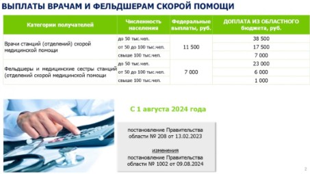 Глава округа Иван Абрамов: Новость, которую ждали.