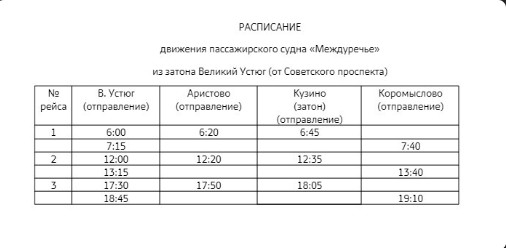 Устюжане, обращаем внимание, что с сегодняшнего дня пассажирское судно &quot;Междуречье&quot; ходит из Кузинского затона.