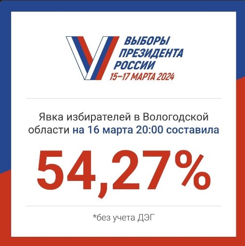 В Вологодской области завершен второй день голосования на выборах Президента Российской Федерации.