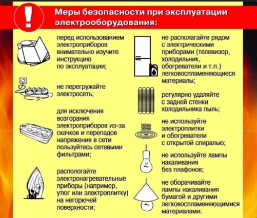 Напоминаем жителям округа о правилах пожарной безопасности.