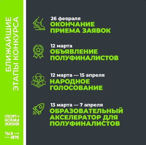 Пока участники «Ты в игре» заполняют и отправляют свои заявки, интернет-ресурс проекта собрал таймлайн, на котором отметил ближайшие этапы конкурса — от начала до полуфинала.