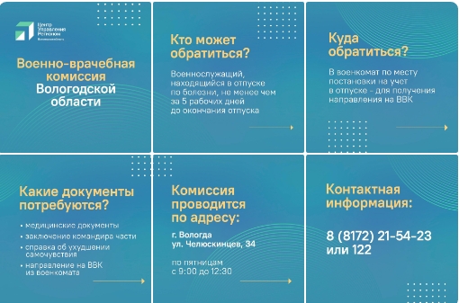 В Вологодской области начала работать военно-врачебная комиссия.