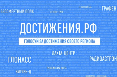 Онлайн – голосование в рамках проекта «ДОСТИЖЕНИЯ.РФ» стартовало накануне.