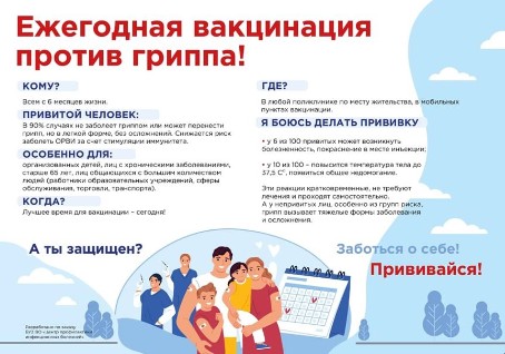 Ежегодная важная акция - от гриппа вакцинация.