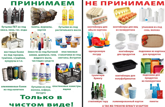 2 августа (суббота) с 10:00 до 13:40 ДОБРОЕ СЕРДЦЕ г. Великий Устюг проводит акцию по СБОРУ ВТОРСЫРЬЯ!!!.