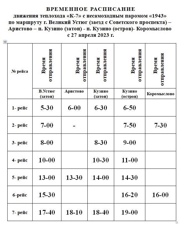 Изменения в работе паромной переправы.