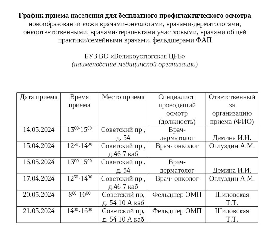 Великоустюгская ЦРБ присоединяется к областной акции &quot;Раннее выявление меланомы&quot;.