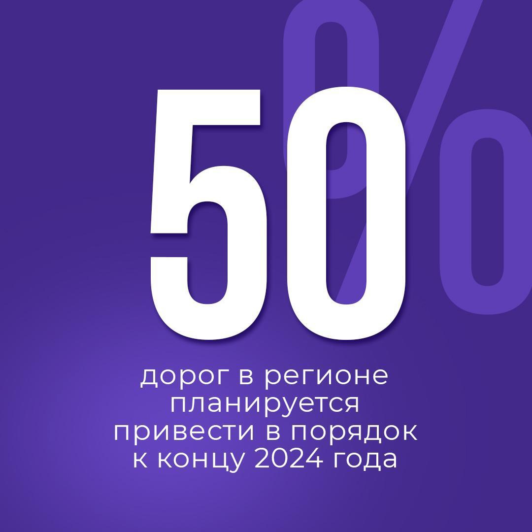 Развитие дорожной сети — приоритетное направление работы Правительства РФ.