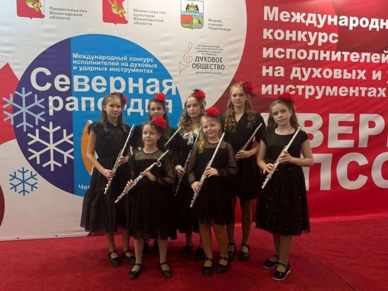 Долгожданные результаты международного конкурса "Северная рапсодия", который проходил в городе Череповец с 26 по 29 апреля. Долгожданные результаты международного конкурса "Северная рапсодия", который проходил в городе Череповец с 26 по 29 апреля.