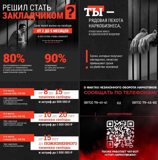 В Череповце полиция перекрыла крупный канал поставки синтетических наркотиков. В Череповце полиция перекрыла крупный канал поставки синтетических наркотиков.