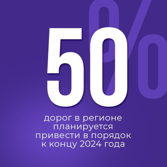 Развитие дорожной сети — приоритетное направление работы Правительства РФ. Развитие дорожной сети — приоритетное направление работы Правительства РФ.