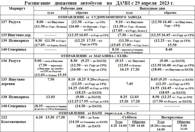 Расписание дачных маршрутов Великоустюгского ПАТП. Расписание дачных маршрутов Великоустюгского ПАТП.
