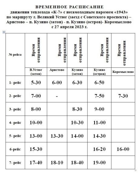 Изменения в работе паромной переправы. Изменения в работе паромной переправы.
