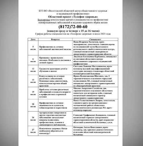 Расписание работы "Телефона здоровья" на июль. Расписание работы "Телефона здоровья" на июль.