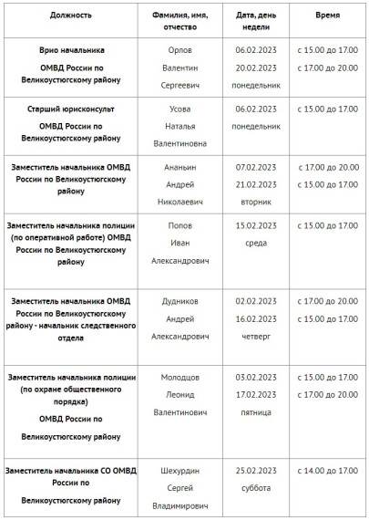 График приема граждан руководящим составом ОМВД России по Великоустюгскому району на февраль 2023 года. График приема граждан руководящим составом ОМВД России по Великоустюгскому району на февраль 2023 года.