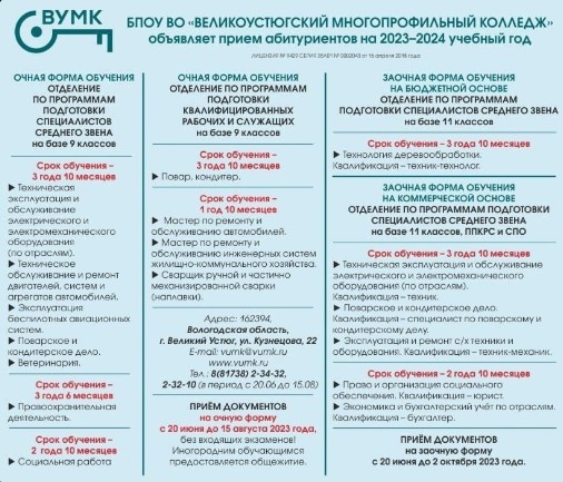 ВНИМАНИЕ ВСЕХ АБИТУРИЕНТОВ. ВНИМАНИЕ ВСЕХ АБИТУРИЕНТОВ.