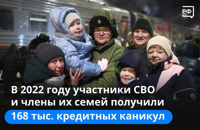 С конца сентября до 31 декабря 2022 года банки оформили участникам специальной военной операции и членам их семей отсрочку по выплате кредитов на 63,6 млрд рублей.. С конца сентября до 31 декабря 2022 года банки оформили участникам специальной военной операции и членам их семей отсрочку по выплате кредитов на 63,6 млрд рублей..