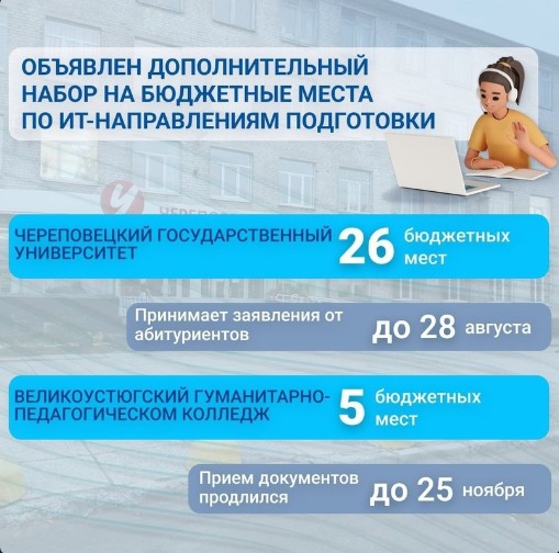 Трубим общий сбор будущих IT-специалистов. Трубим общий сбор будущих IT-специалистов.