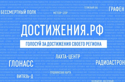 Онлайн – голосование в рамках проекта «ДОСТИЖЕНИЯ.РФ» стартовало накануне. Онлайн – голосование в рамках проекта «ДОСТИЖЕНИЯ.РФ» стартовало накануне.