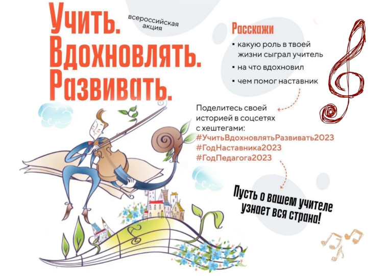 В 2023 году Великоустюгская детская школа искусств отмечает 70-летний юбилей! Так совпало, что именно этот год объявлен Министерством просвещения Российской Федерации Годом педагога и наставника.. В 2023 году Великоустюгская детская школа искусств отмечает 70-летний юбилей! Так совпало, что именно этот год объявлен Министерством просвещения Российской Федерации Годом педагога и наставника..