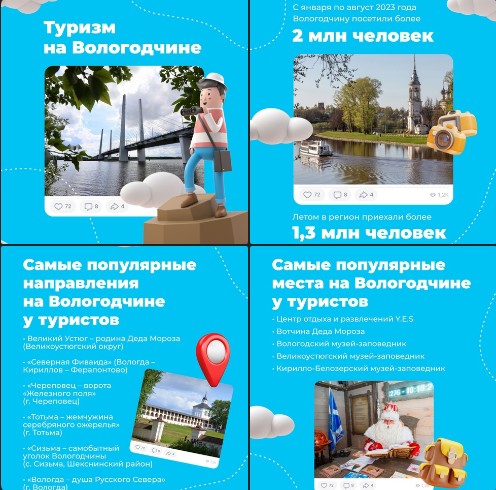 Поздравляем всех причастных со Всемирным днём туризма. Поздравляем всех причастных со Всемирным днём туризма.