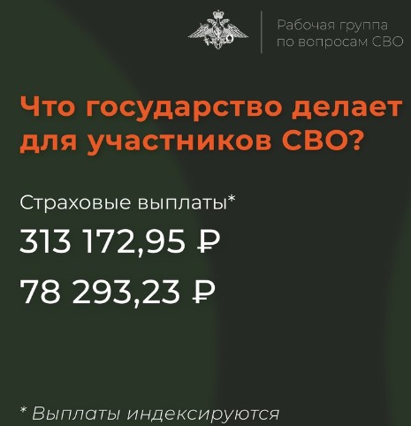 Участник СВО может получить страховую выплату в случае получения увечья в период прохождения военной службы. Участник СВО может получить страховую выплату в случае получения увечья в период прохождения военной службы.