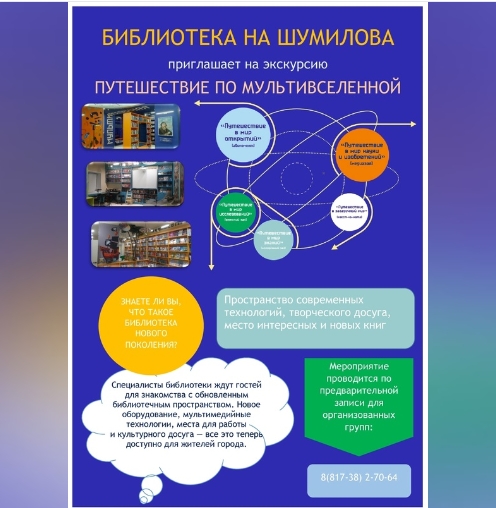 ПУТЕШЕСТВИЕ ПО МУЛЬТИВСЕЛЕННОЙ. ПУТЕШЕСТВИЕ ПО МУЛЬТИВСЕЛЕННОЙ.