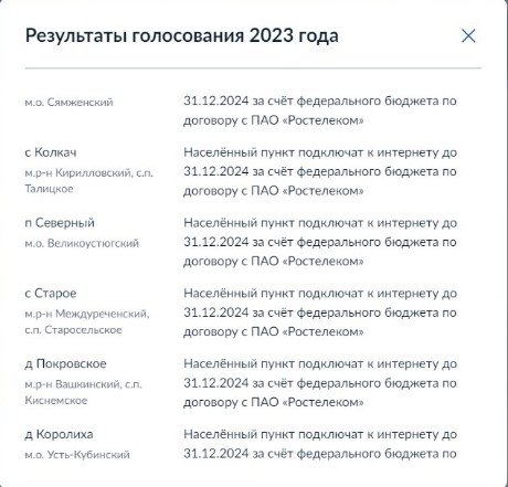 В посёлке Северном Заречного теротдела в рамках реализации нацпроекта Президента в следующем году появятся мобильная связь и интернет.. В посёлке Северном Заречного теротдела в рамках реализации нацпроекта Президента в следующем году появятся мобильная связь и интернет..