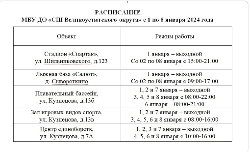 До новогодних каникул осталась меньше недели, а это значит, что пора подумать над тем, как провести праздники разнообразно и насыщенно. До новогодних каникул осталась меньше недели, а это значит, что пора подумать над тем, как провести праздники разнообразно и насыщенно.