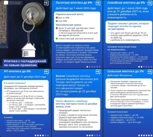 Ипотека с господдержкой. Ипотека с господдержкой.
