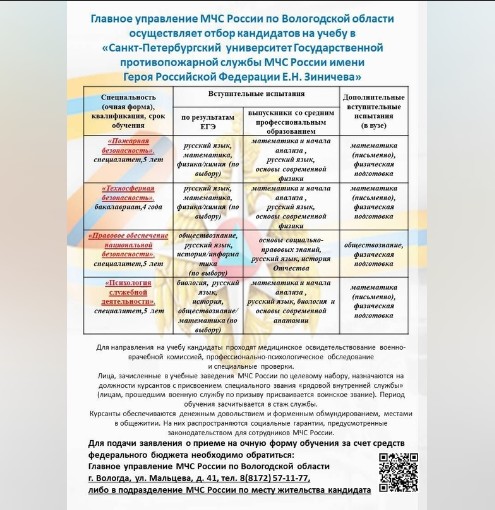 "Я б в пожарные пошел, пусть меня научат!". "Я б в пожарные пошел, пусть меня научат!".