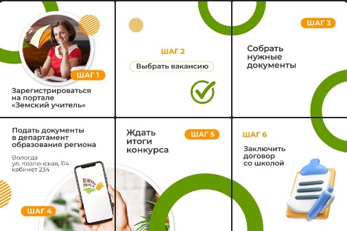 Как стать участником программы «Земский учитель». Как стать участником программы «Земский учитель».