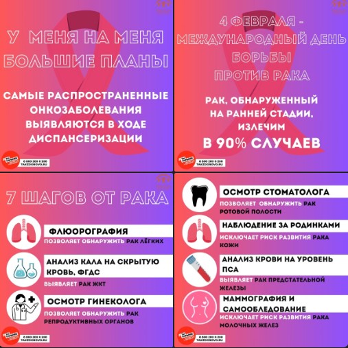 С 29 января по 4 февраля Минздрав России проводит неделю профилактики онкологических заболеваний. С 29 января по 4 февраля Минздрав России проводит неделю профилактики онкологических заболеваний.
