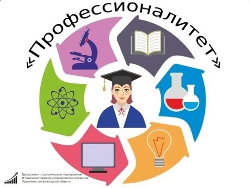 "Профессионалитет" - федеральный проект, который реализуется по инициативе Президента РФ Владимира Путина и включен в число стратегических инициатив социально-экономического развития страны до 2030 года. "Профессионалитет" - федеральный проект, который реализуется по инициативе Президента РФ Владимира Путина и включен в число стратегических инициатив социально-экономического развития страны до 2030 года.
